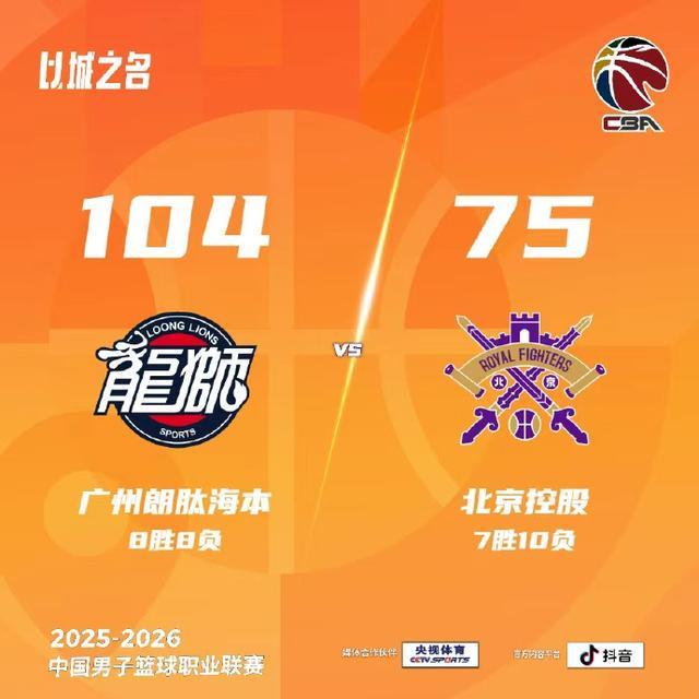 开云登录-CBA：好一场差一场 北控惨败广州