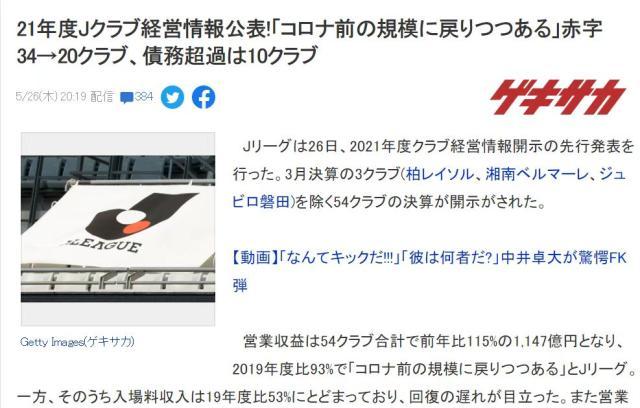 反弹！日本J联赛54队营收61亿元 回到疫情前水平